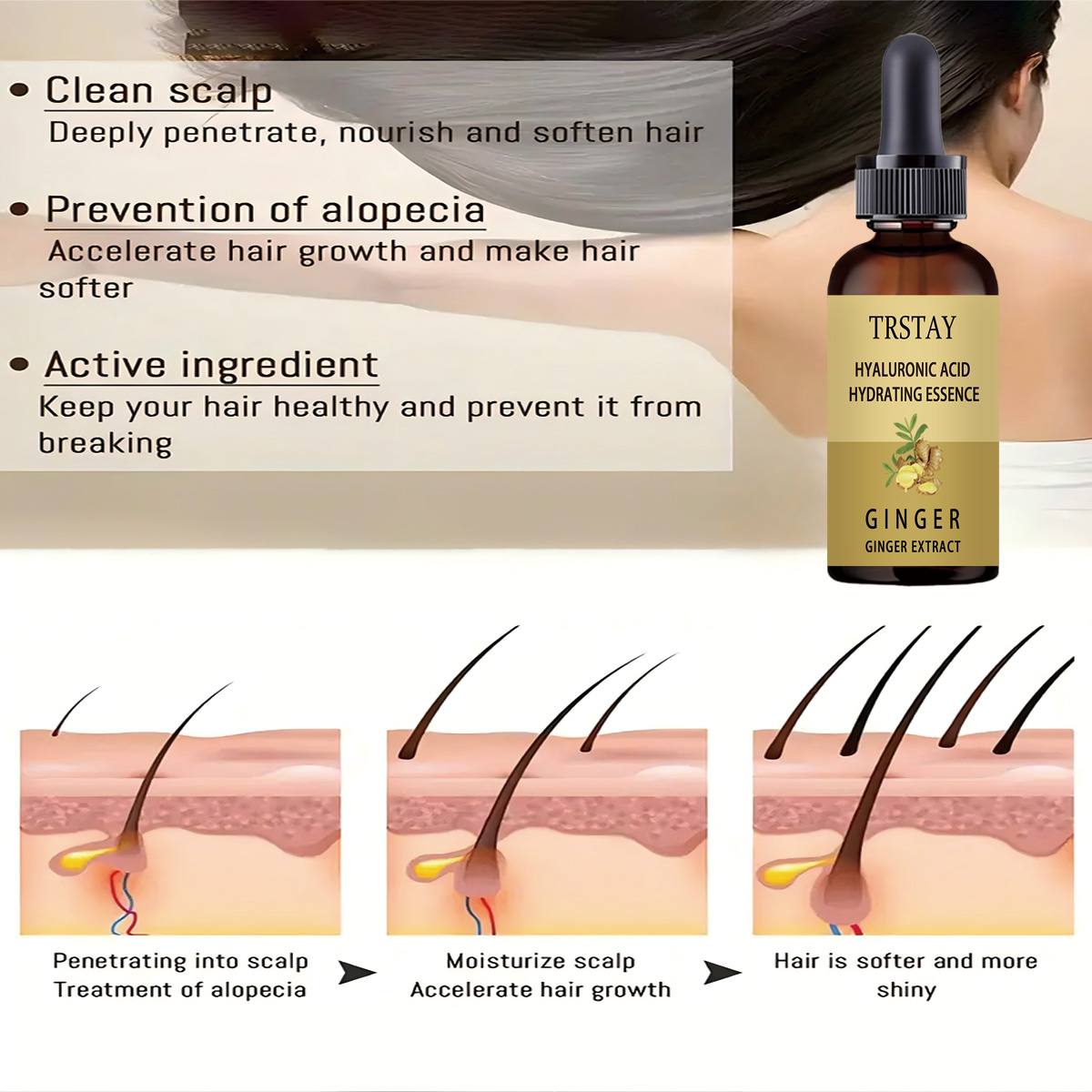 Sérum de croissance des cheveu - Hair Care Gisou avis et prix